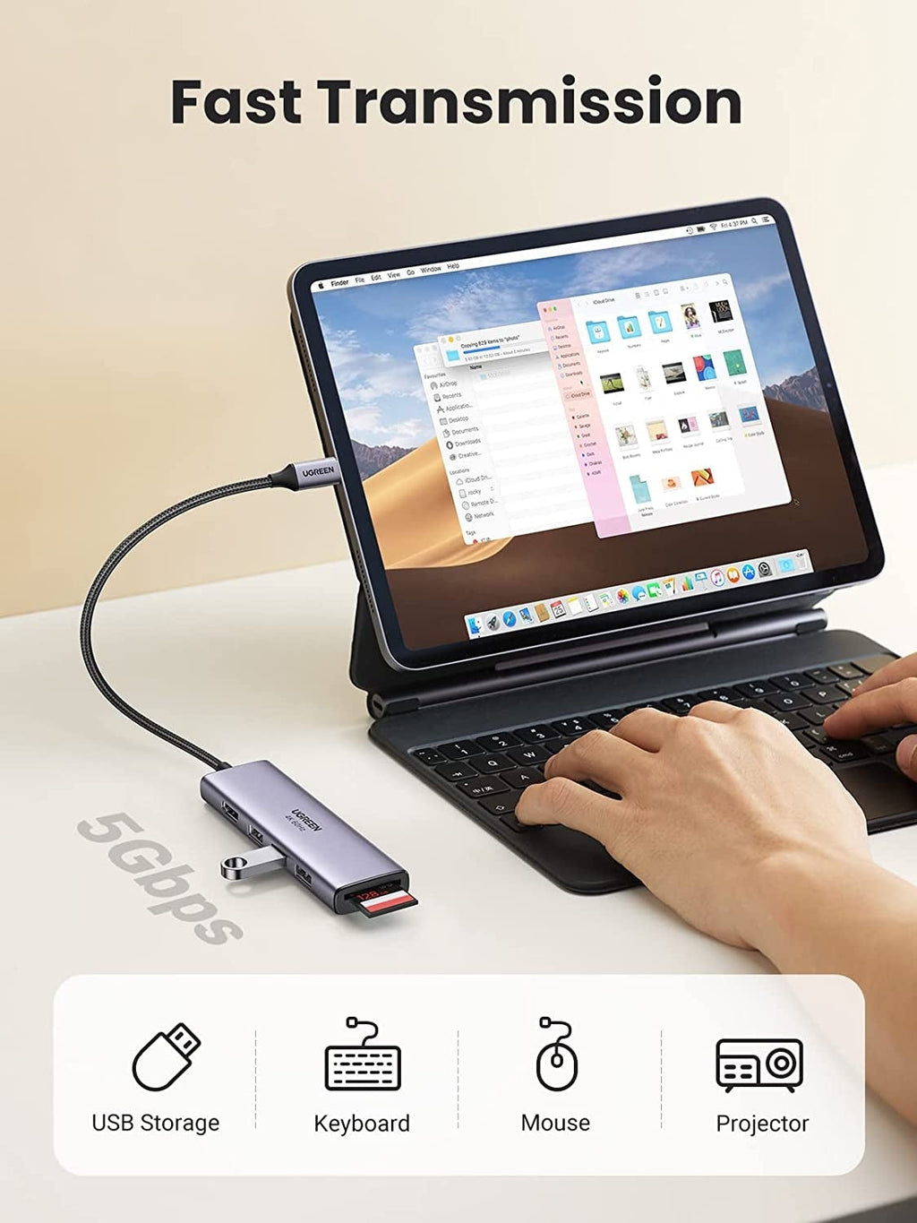NNEDSZ 60383 Premium 6-in-1 USB-C Hub-3